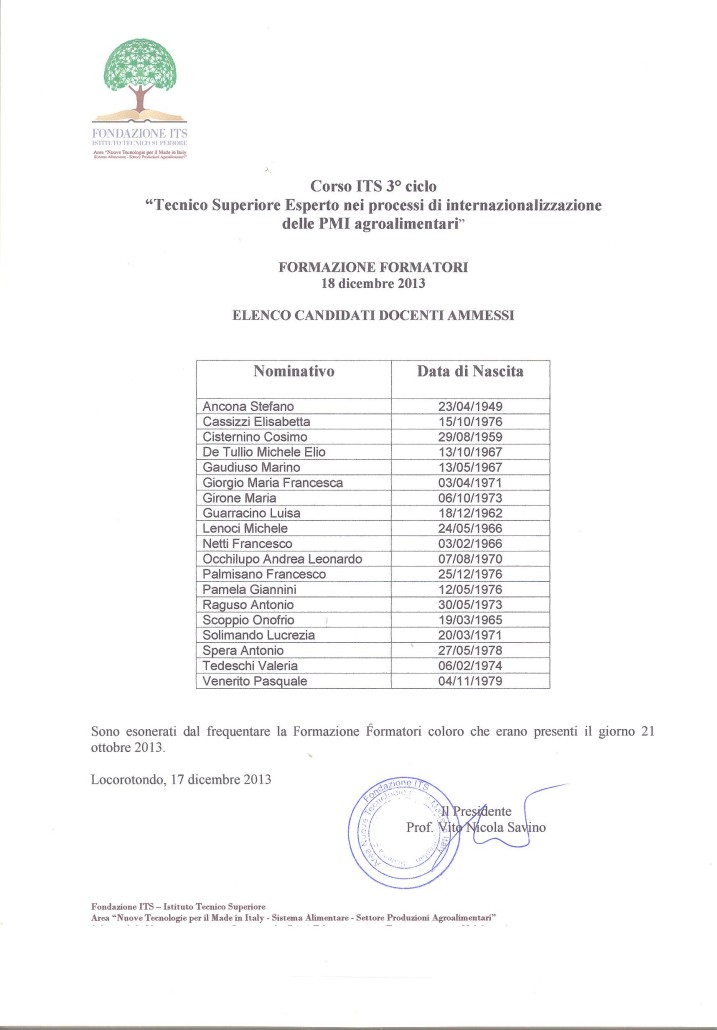 Formazione Formatori